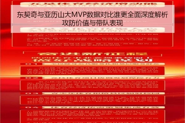 东契奇与亚历山大MVP数据对比谁更全面深度解析攻防价值与带队表现